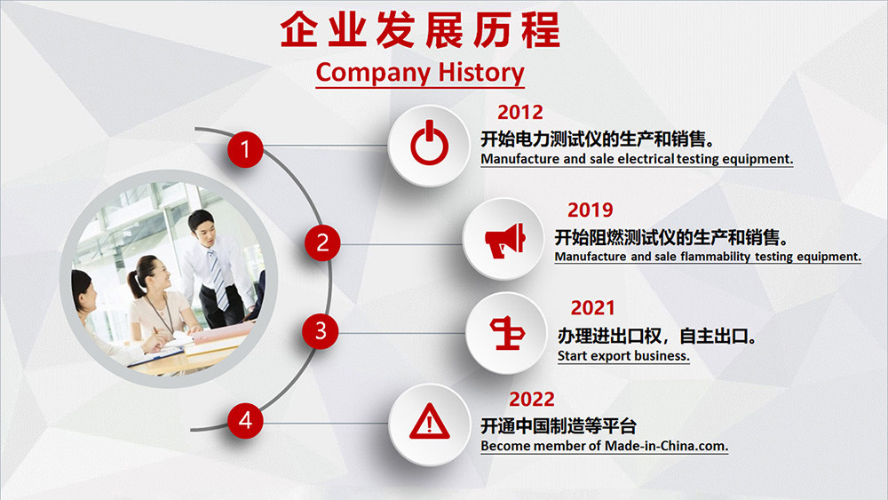 中国 Delta Technology (Chongqing) Co., Ltd. 会社概要